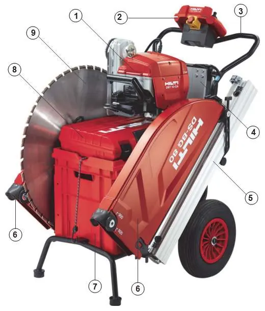 General view of the Hilti DST 10-CA wall saw components.