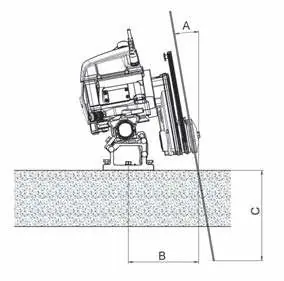 Adjustment measurements for diagonal cuts.