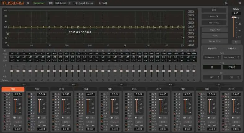 DSP software interface.