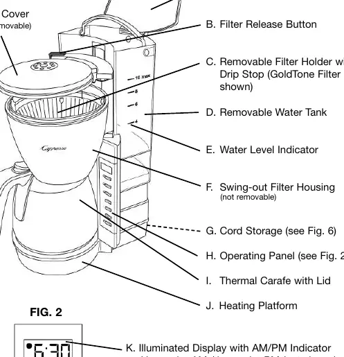 Overview of the Capresso CM300 components.