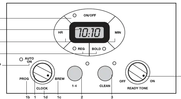 Control Panel layout
