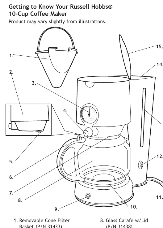 Coffee maker components diagram
