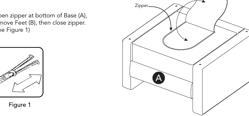 Step 1: Accessing parts inside the base via zipper.