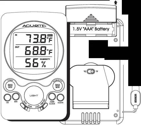 Acurite 00887 Digital Thermometer unit overview