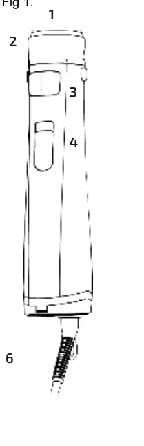 Main handle components