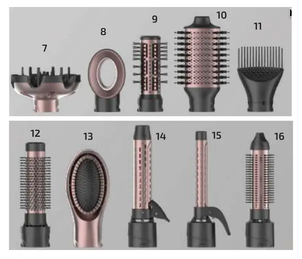 Attachments overview