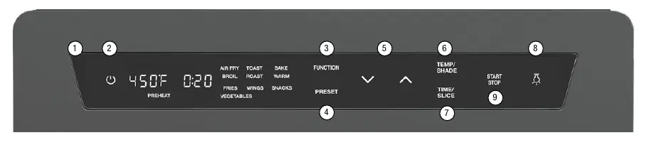 Control panel layout