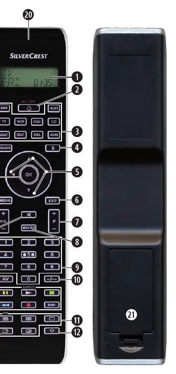 Remote control button layout and identification