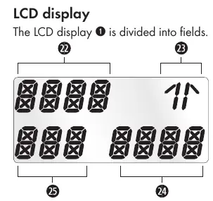 LCD display fields explanation