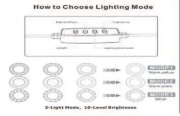 Lighting mode controller and brightness adjustment