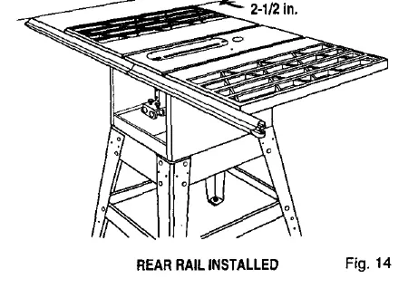 Rear rail installation