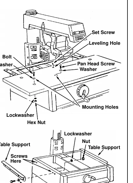 Table support installation