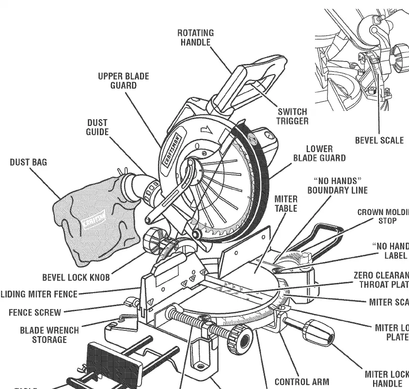 Features and controls overview