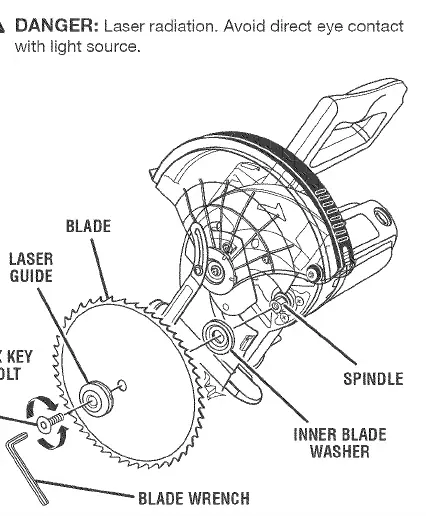 Laser guide mounting