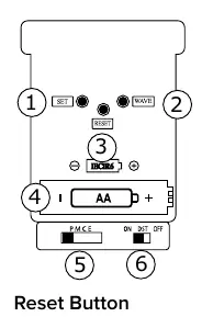 Clock controls and selectors on the back of the unit.