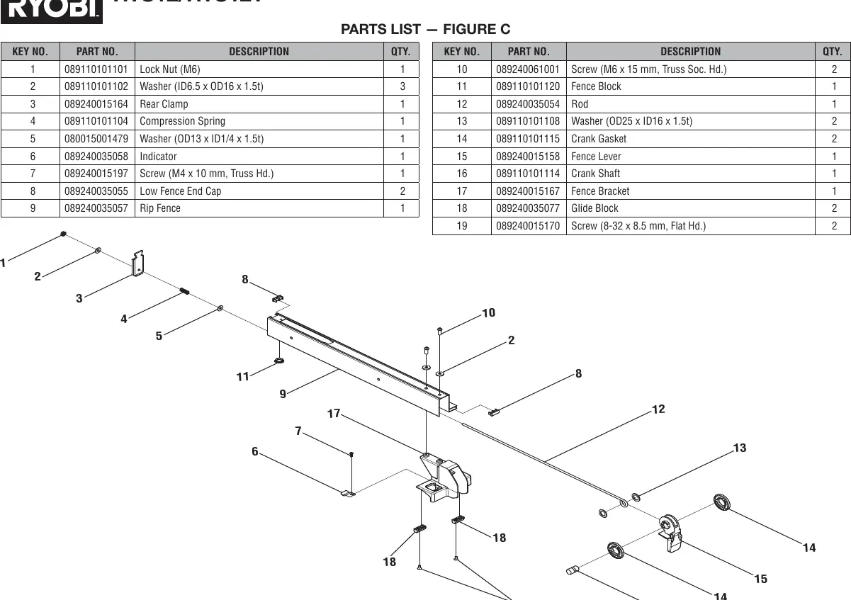 Figure C: Rip fence assembly
