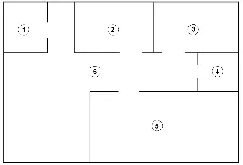 Example of recommended installation locations in a home.