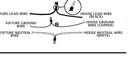Wire connection chart