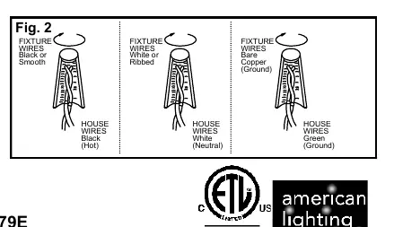 Fig. 2: Wiring color codes.
