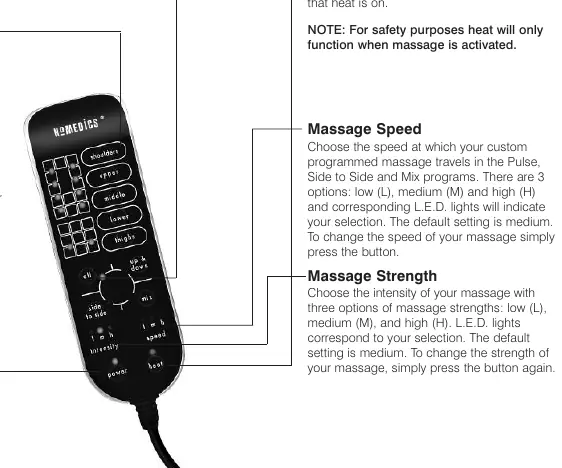 Controller and massage cushion layout