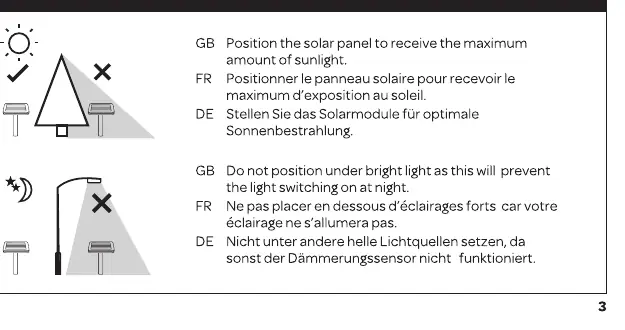 Solar panel positioning