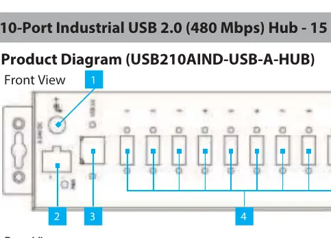 Front and Rear view of the USB Hub showing ports and mounting holes.
