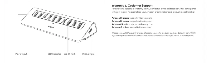 AUKEY CB-H6 10-Port USB 3.0 Hub diagram showing ports and inputs.