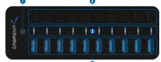 Top panel layout showing ports, switches, and indicators.