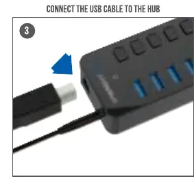 Connecting the USB cable to the computer.