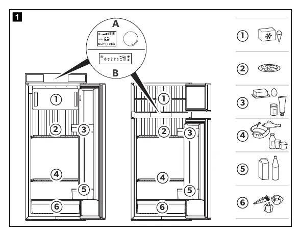 Control panel and interior layout