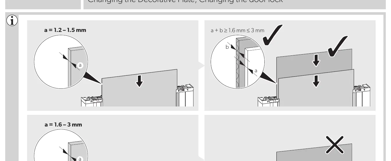Decorative plate thickness requirements