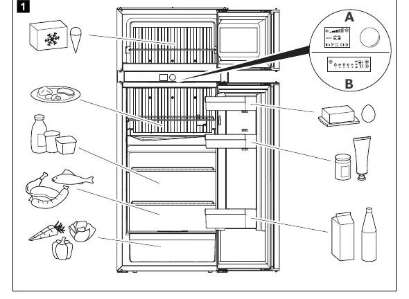 Control panel and food storage layout