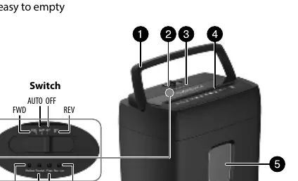 Shredder components and parts identification