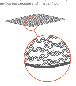 Tray orientation