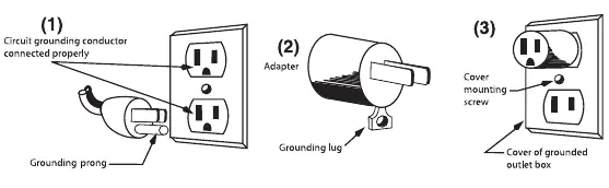 Grounding instructions diagram