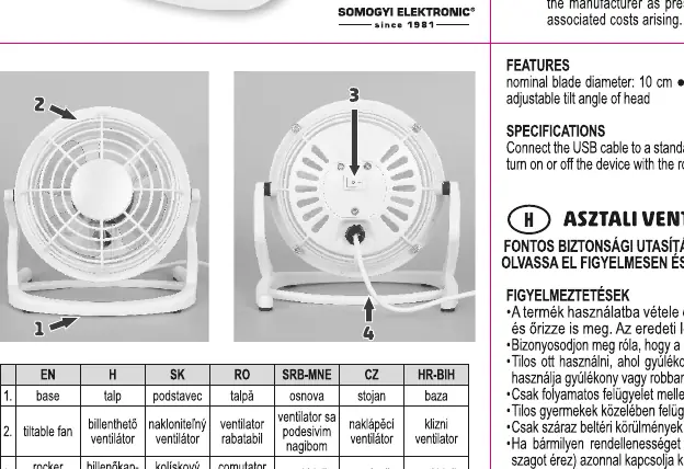 Diagram of the Somogyi Elektronic TF 10-USB-WH desktop fan components.