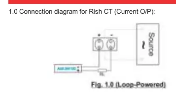 Connection diagrams for Current and Voltage output configurations