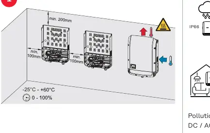 Mounting clearances and environmental conditions