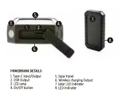 Powerbank ports and indicators
