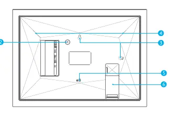 Frame features and port locations