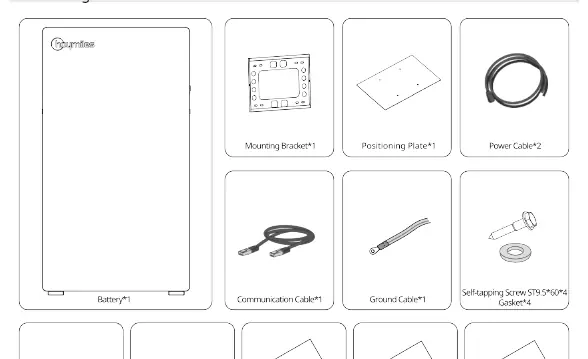 Packing list components