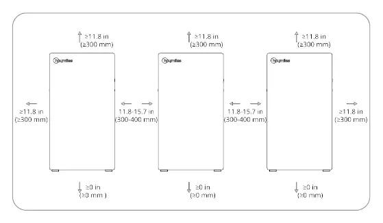 Wall mounting clearances