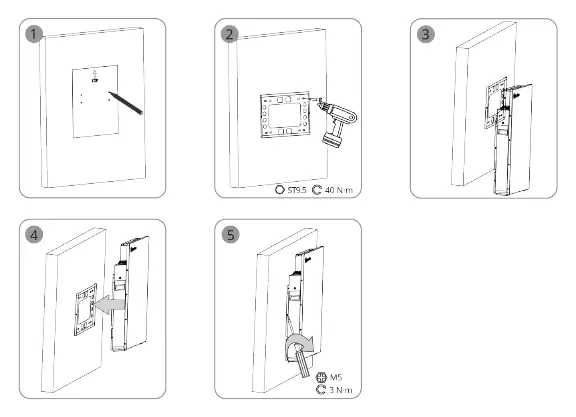 Mounting steps 1-5