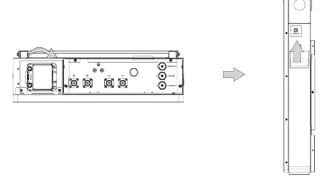 Activation and cover replacement