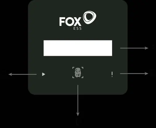 Control panel layout