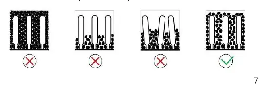 Correct and incorrect stone placement methods.