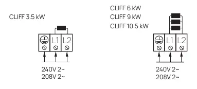 Electrical wiring diagram for CLIFF models.