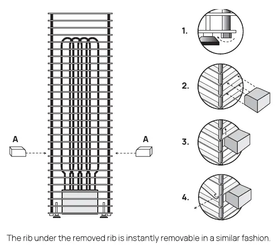 Procedure for removing heater ribs.