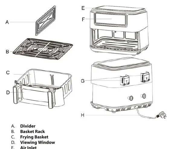 Parts Identification