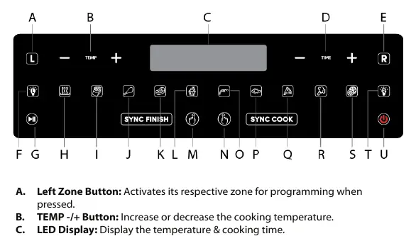 Control Panel Layout